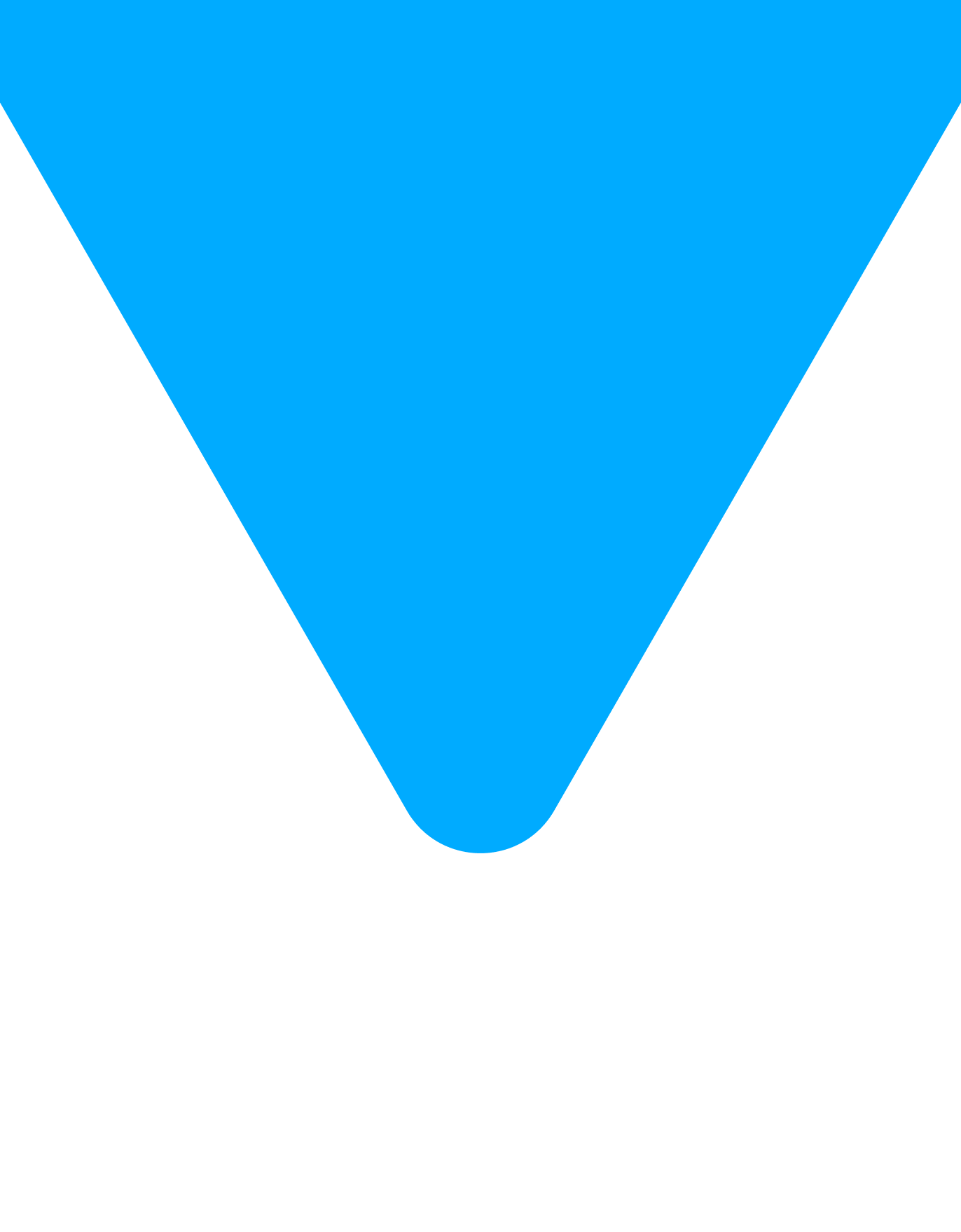 triangle